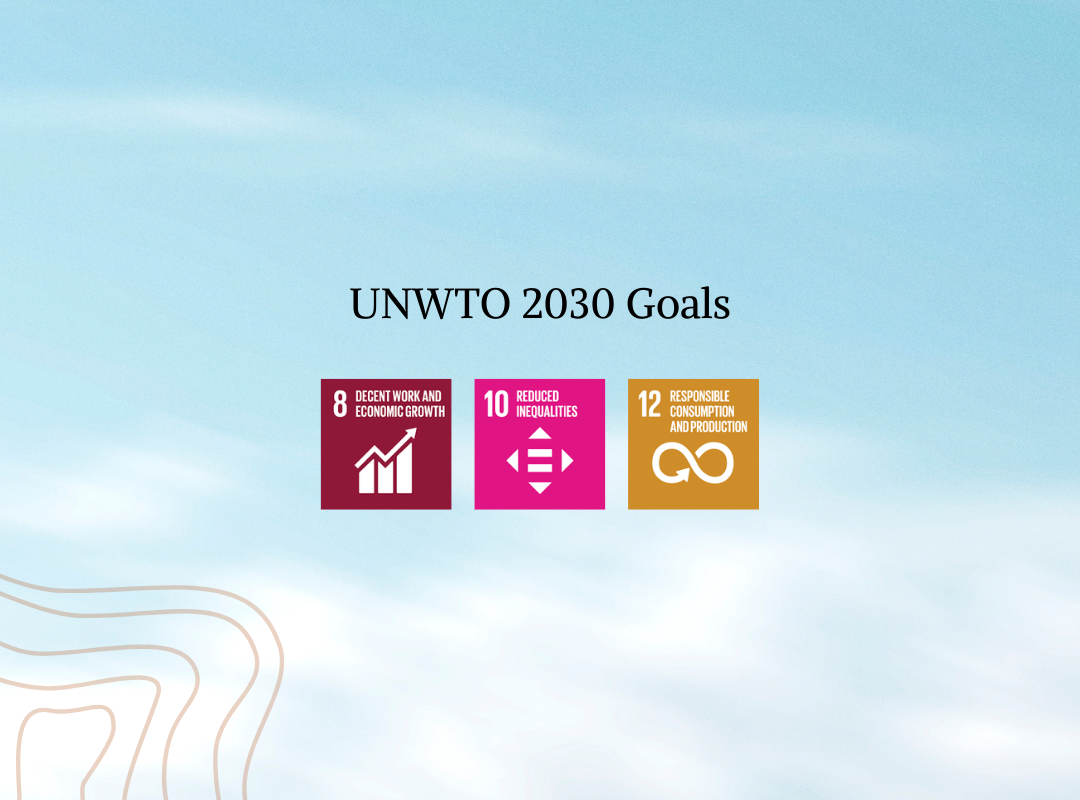 Sustainable Travel 11 The image displays several United Nations World Tourism Organization (UNWTO) 2030 Goals, which align with the UN Sustainable Development Goals – Immerse India Tours